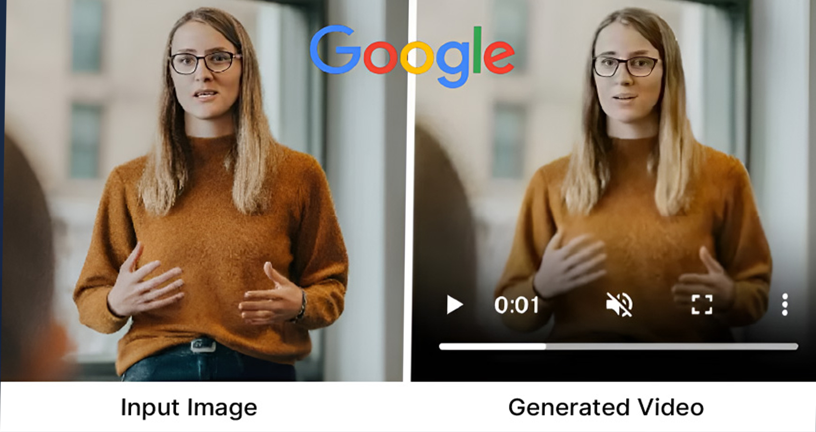 Qué es VLOGGER, la próxima IA de Google para hacer que tus fotografías hablen